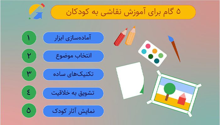 آموزش نقاشی با مداد رنگی برای کودکان 10 ساله