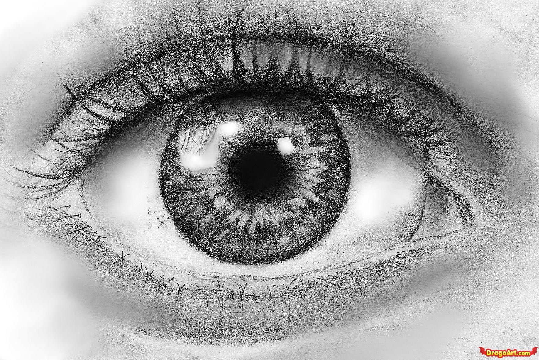 آموزش مردمک چشم