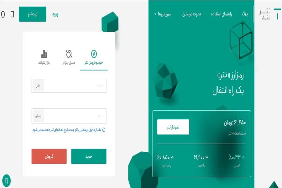 وب‌سایت تتر لند