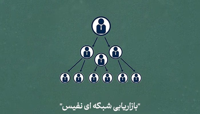 شرکت بازاریابی شبکه ‌ای نفیس