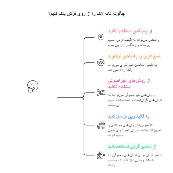 آموزش پاک کردن لاک از روی فرش 5 چگونه لکه لاک را از روی فرش پاک کنیم؟