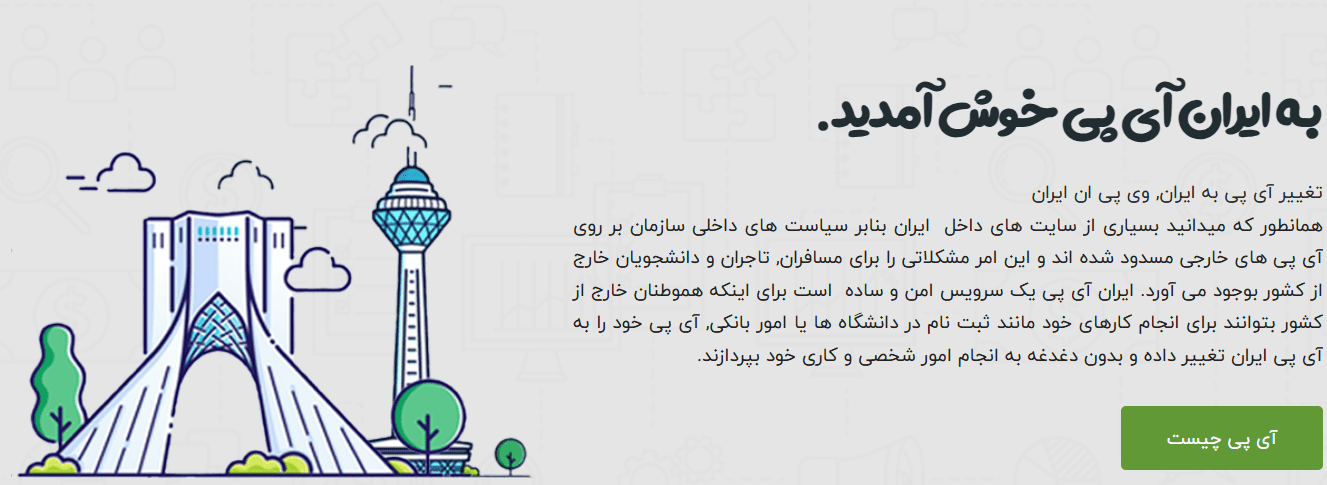 iran ip.com