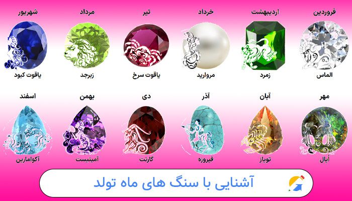 سنگ ماه های تولد همراه با آشنایی با ویژگی های متولدین هر ماه 1 آشنایی با سنگ های ماه تولد