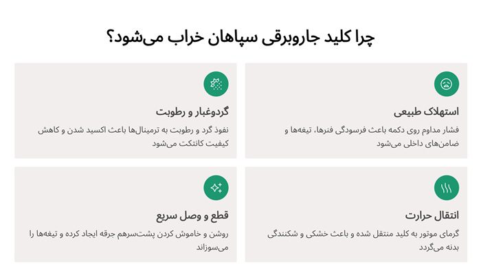 چرا کلید جاروبرقی سپاهان خراب می‌شود؟