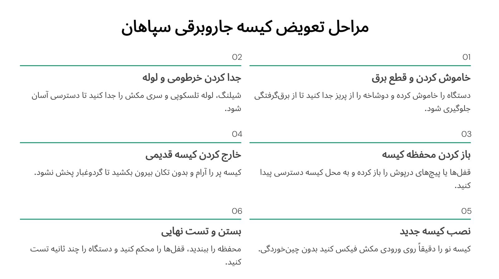 نحوه تعویض کیسه جاروبرقی سطلی سپاهان 2 مراحل تعویض کیسه جاروبرقی سپاهان