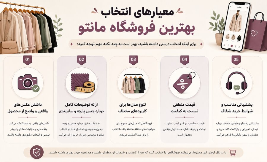 بهترین سایت فروش مانتو | 5 معیار انتخاب بهترین فروشگاه اینترنتی مانتو 3 ویژگی های بهترین سایت فروش مانتو