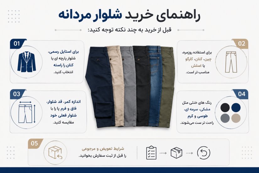 بهترین سایت خرید شلوار مردانه | 5 نکته انتخاب درست! 3 نکات خرید اینترنتی شلوار