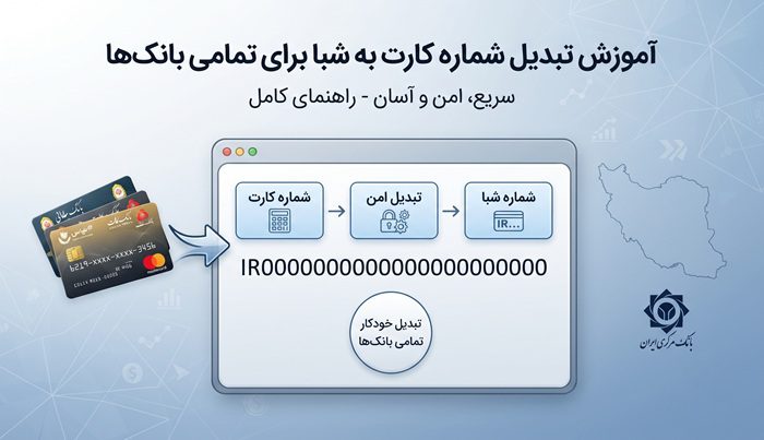 آموزش تبدیل شماره کارت به شبا برای تمامی بانک ها 1 آموزش تبدیل شماره کارت به شبا برای تمامی بانک ها