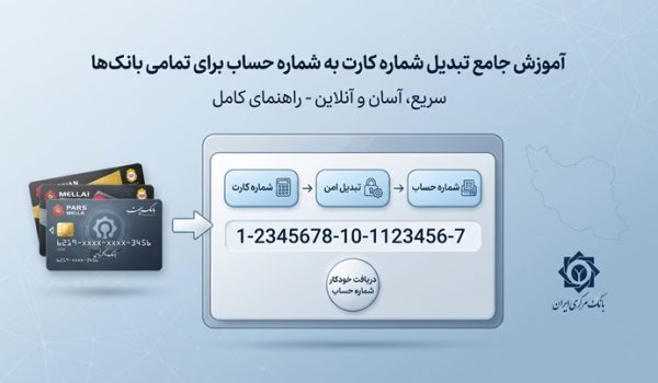 تبدیل شماره کارت به حساب برای تمامی بانک ها