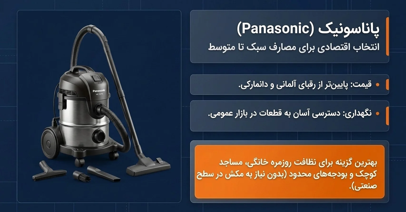 پاناسونیک (Panasonic)