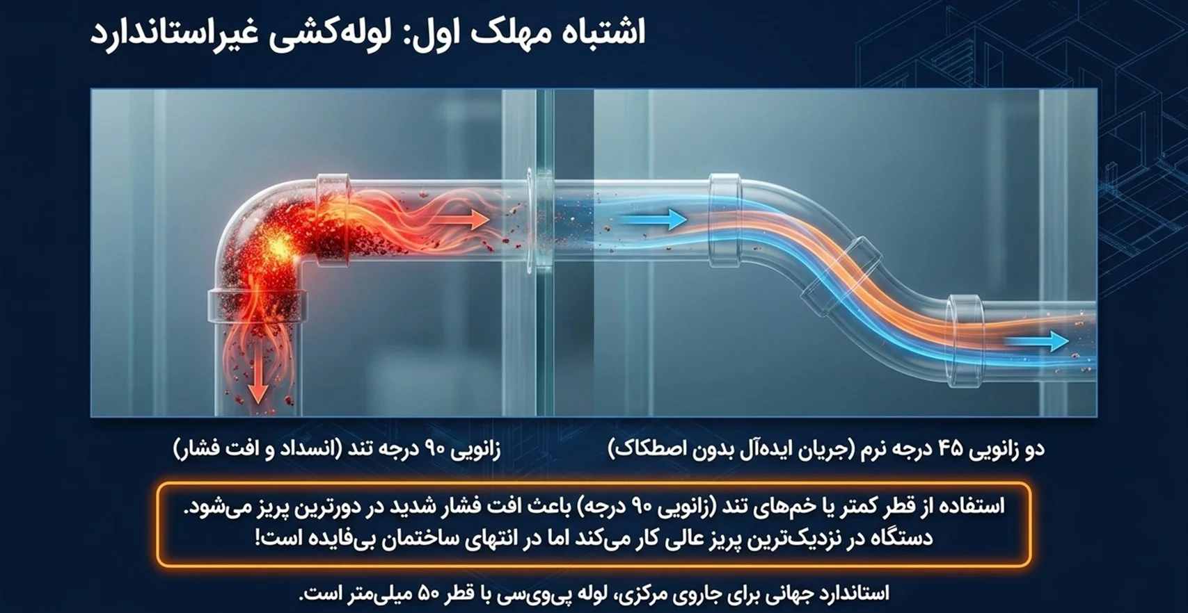 بهترین برند جاروبرقی مرکزی 9 اشتباهات در خرید و راهاندازی جاروی توکار
