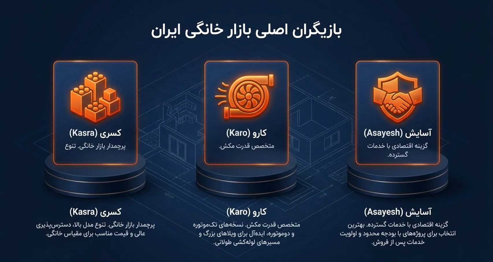 بهترین برند جاروبرقی مرکزی 7 بهترین برندهای جاروبرقی مرکزی ایرانی