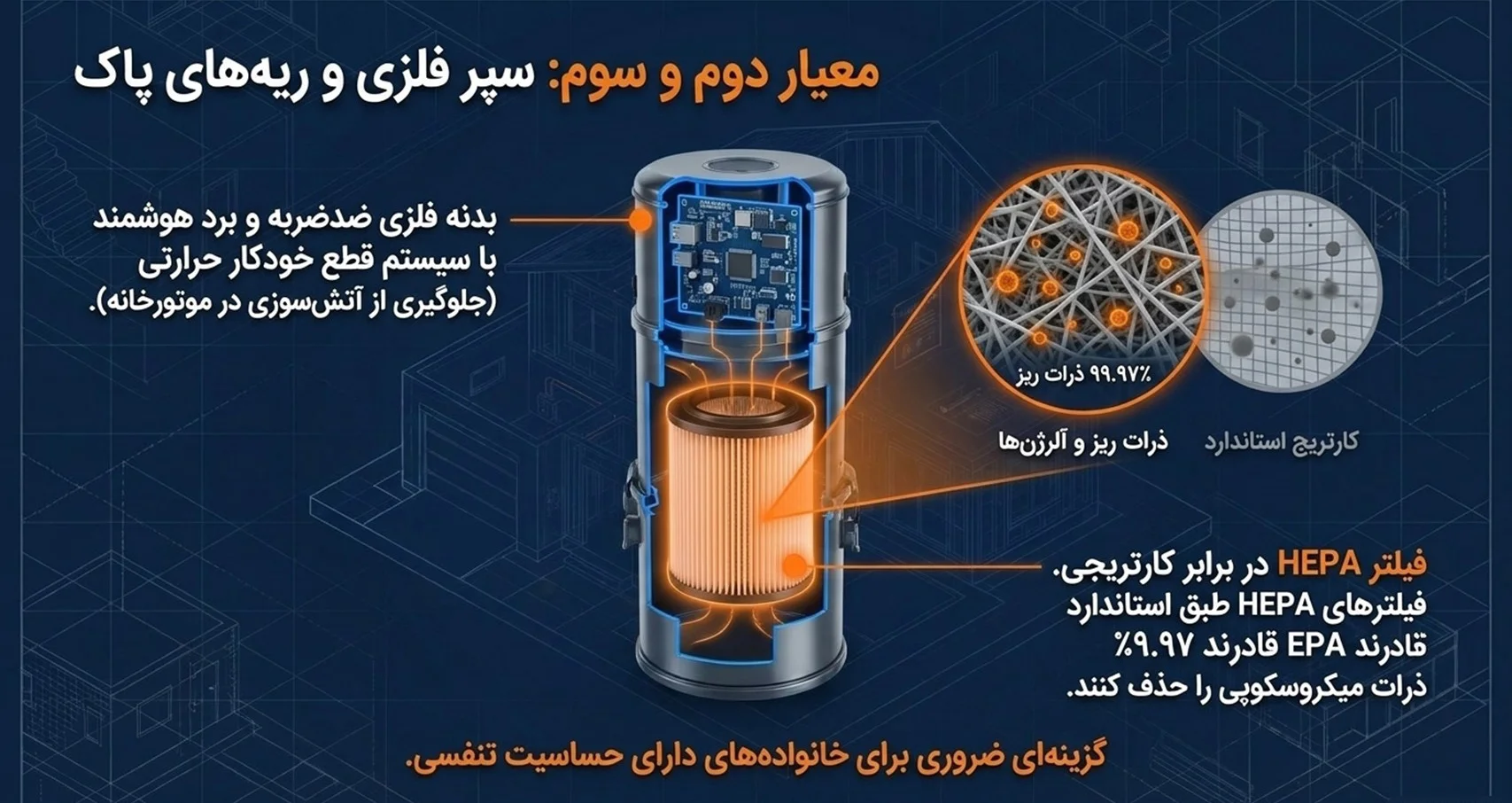 بهترین برند جاروبرقی مرکزی 5 ۵ معیار طلایی برای انتخاب بهترین جاروبرقی مرکزی
