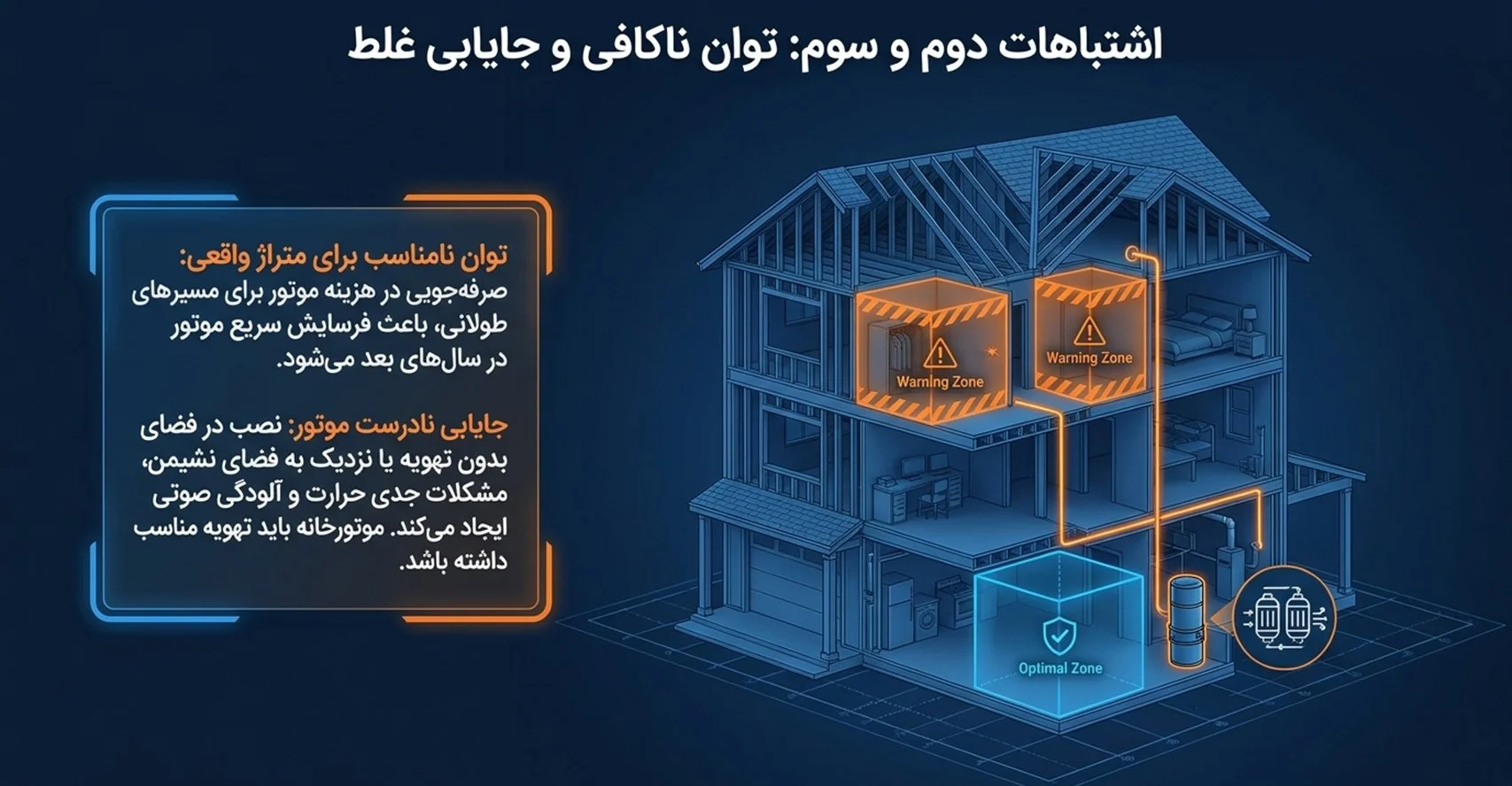 بهترین برند جاروبرقی مرکزی 10 اشتباهات در خرید و راهاندازی جاروی توکار