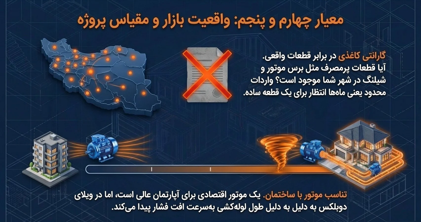 بهترین برند جاروبرقی مرکزی 6 ۵ معیار طلایی برای انتخاب بهترین جاروبرقی مرکزی