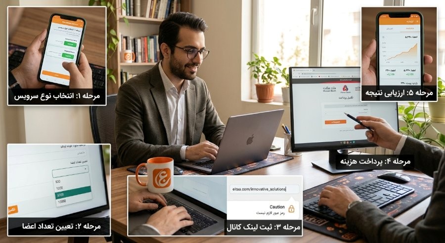 سفارش خرید ممبر ایتا