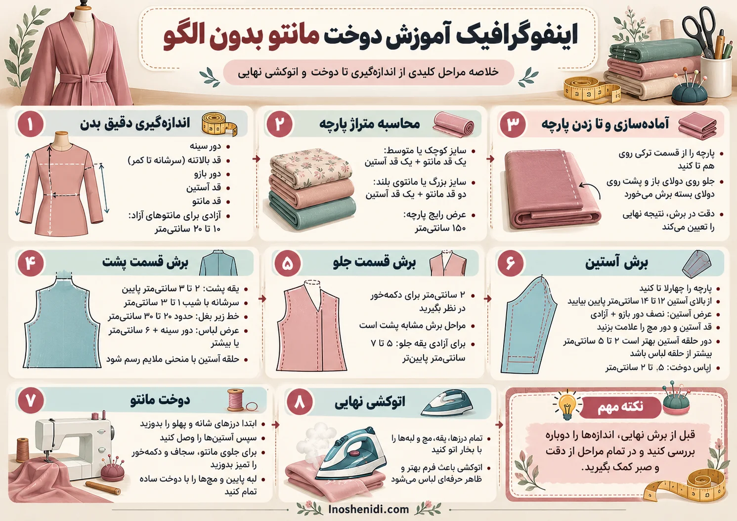 آموزش دوخت مانتو بدون الگو
