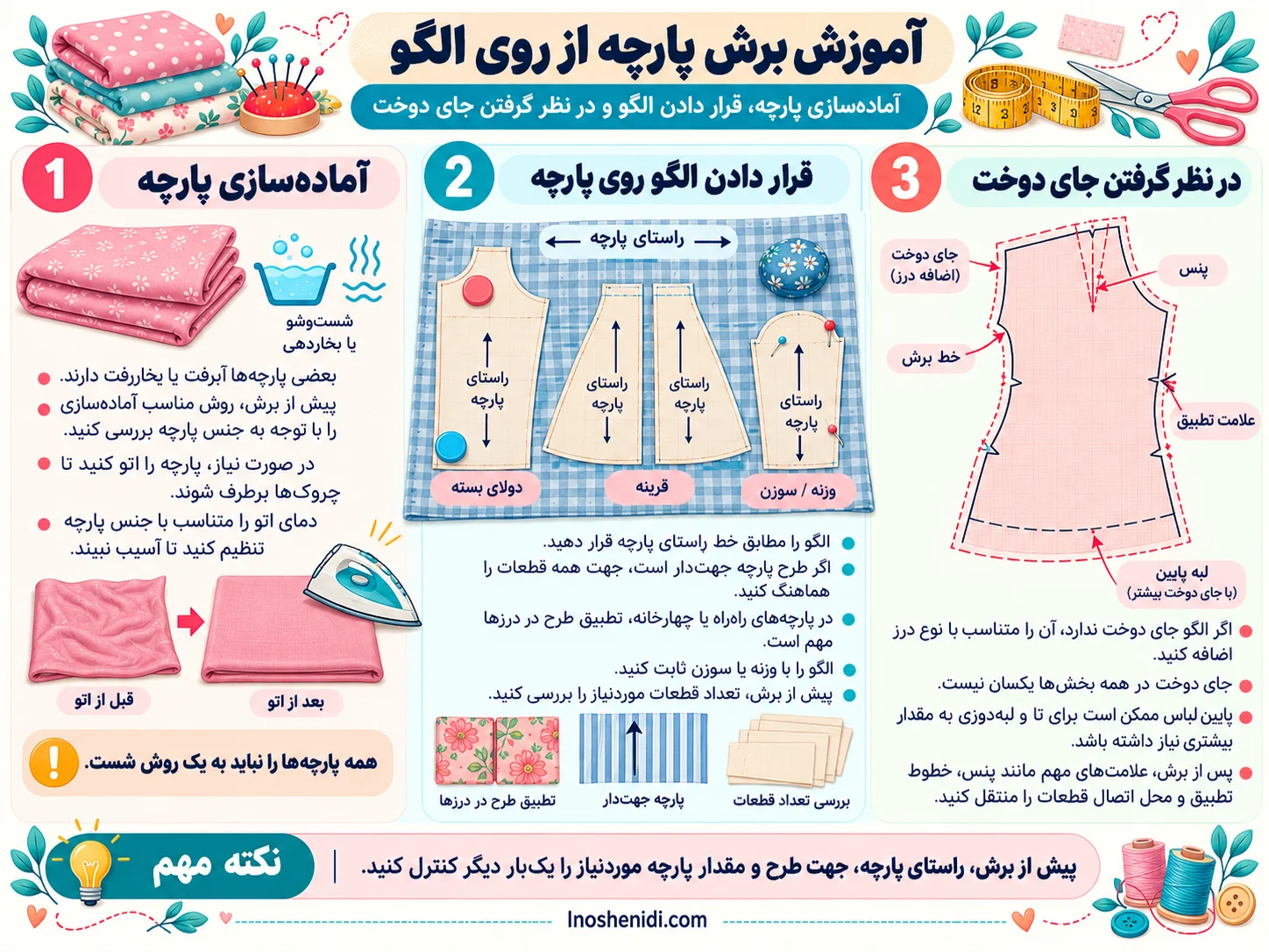 آموزش خیاطی 4 آموزش برش پارچه از روی الگو