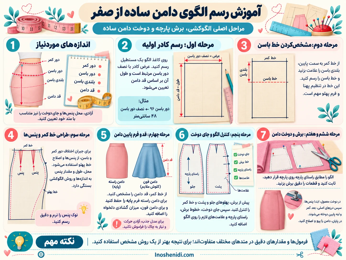 آموزش خیاطی 3 آموزش رسم الگوی دامن ساده