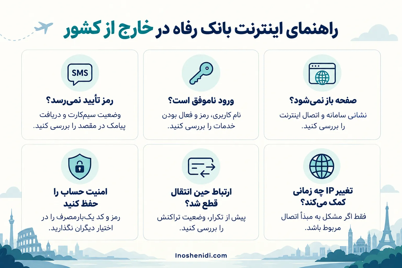 راهنمای اتصال به اینترنت بانک رفاه خارج از کشور