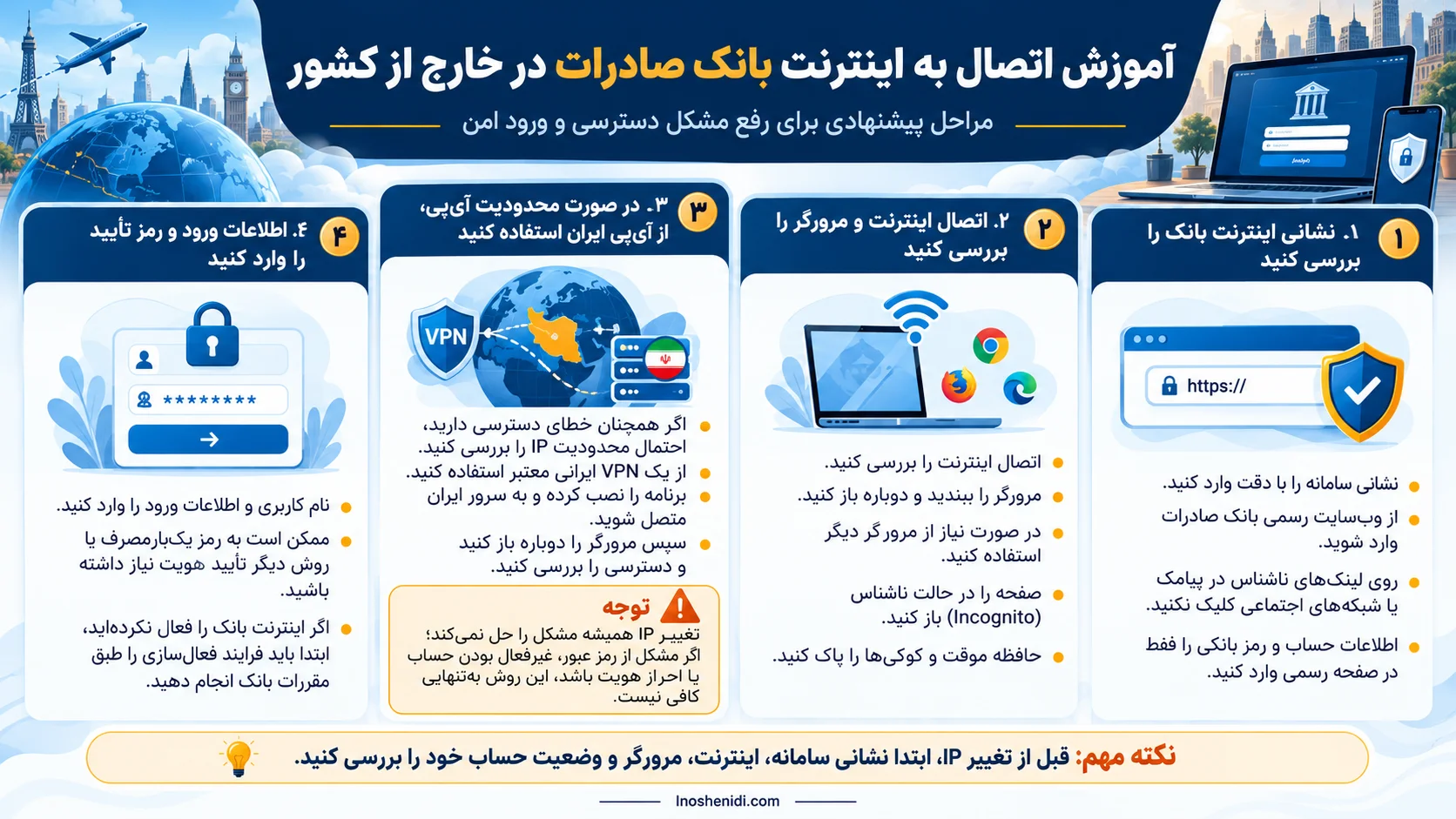 اینترنت بانک صادرات در خارج از کشور 2 اینترنت بانک صادرات در خارج از کشور