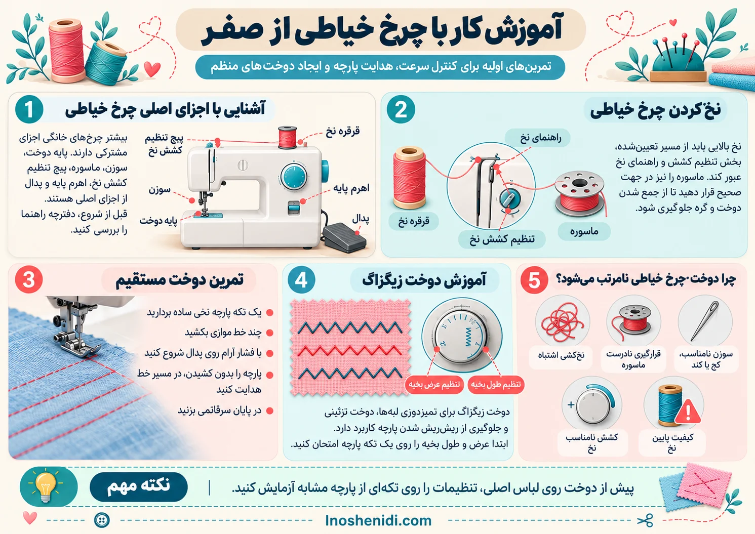آموزش خیاطی 2 آموزش کار با چرخ خیاطی