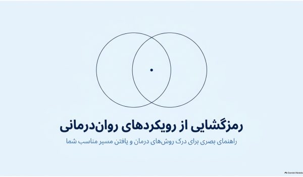 انتخاب روش صحیح درمانی