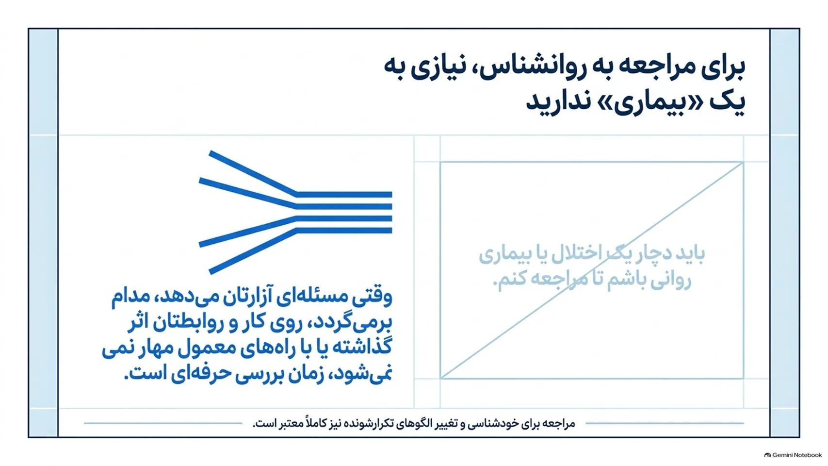 زمان طلایی رفتن به تراپی