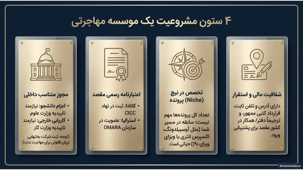 Slide3 1