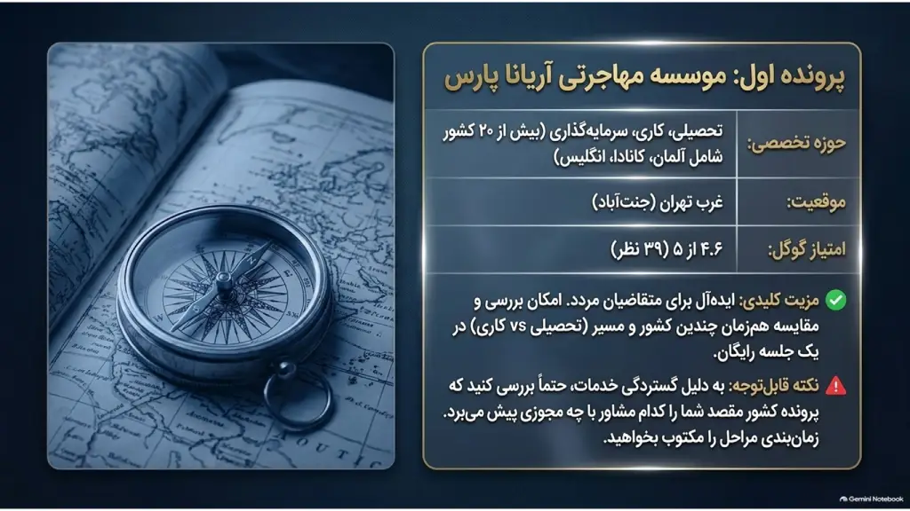 انتخاب بهترین وکیل مهاجرتی 2 Slide5 4
