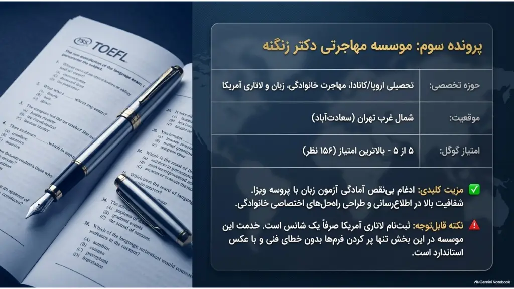 انتخاب بهترین وکیل مهاجرتی 4 Slide7 3