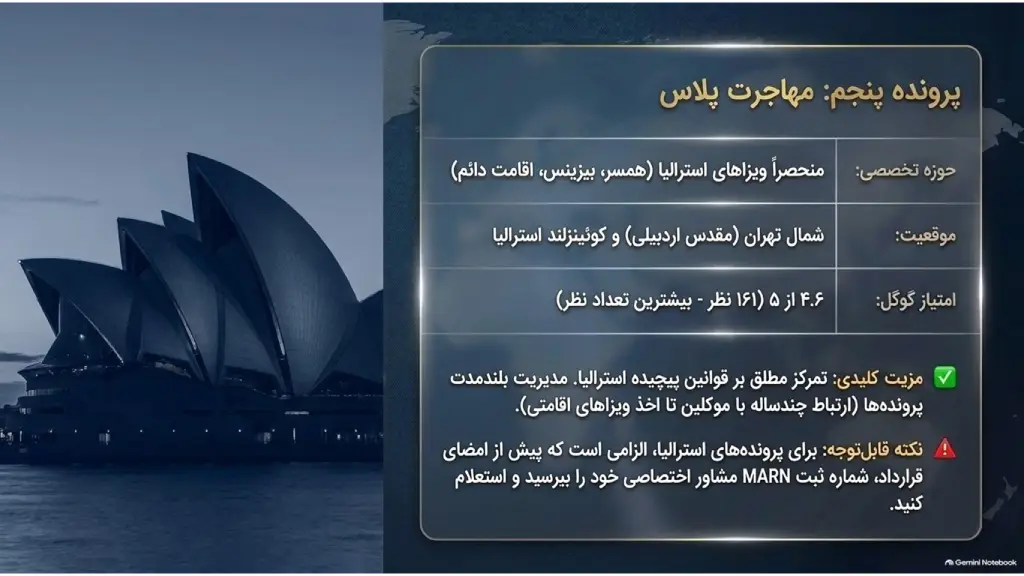 انتخاب بهترین وکیل مهاجرتی 5 Slide9 2