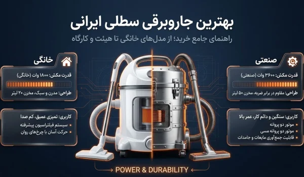 بهترین جاروبرقی سطلی ایرانی