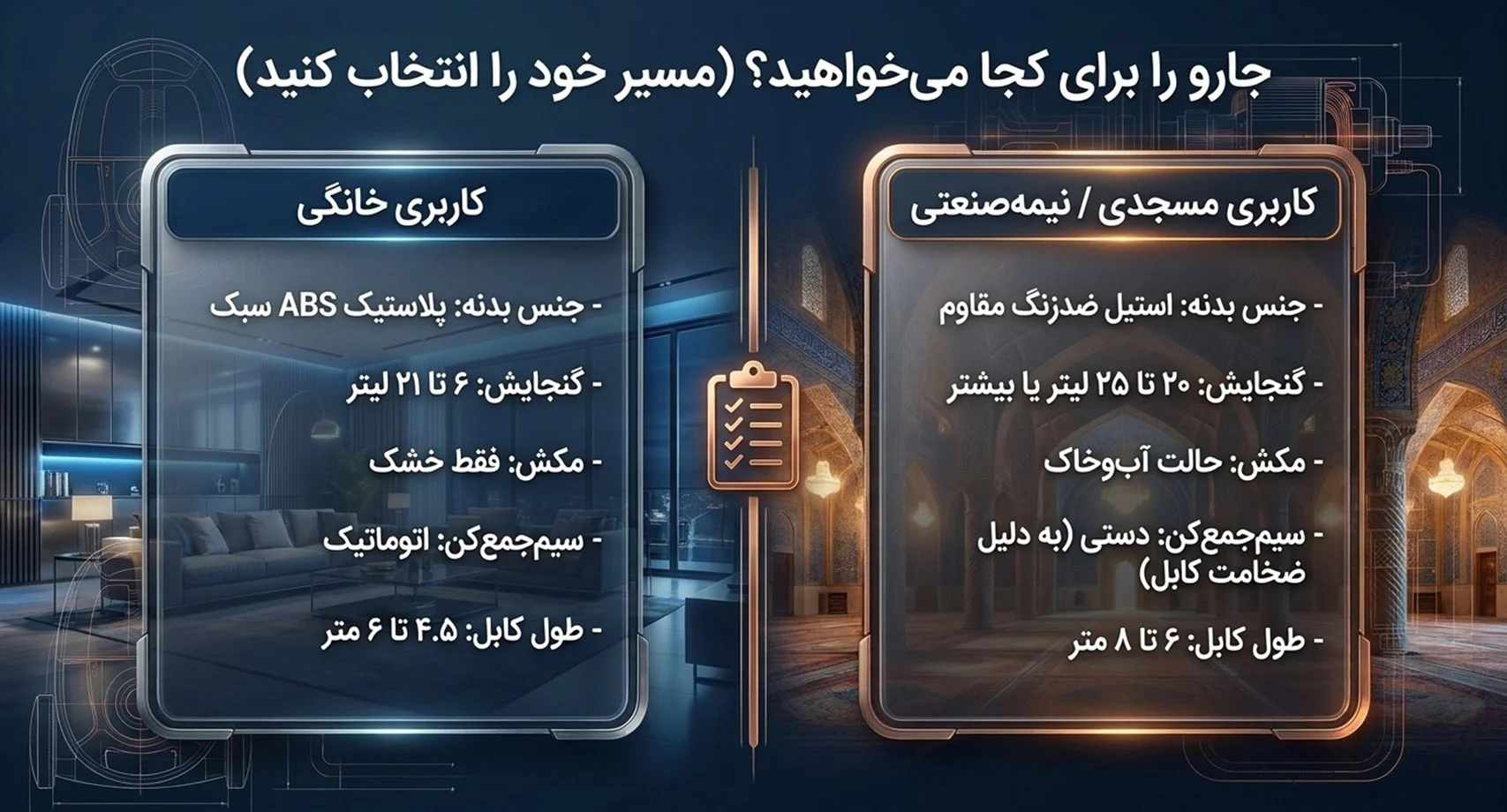 بهترین جاروبرقی سطلی ایرانی 2 جارو سطلی را برای کجا میخواهید؟