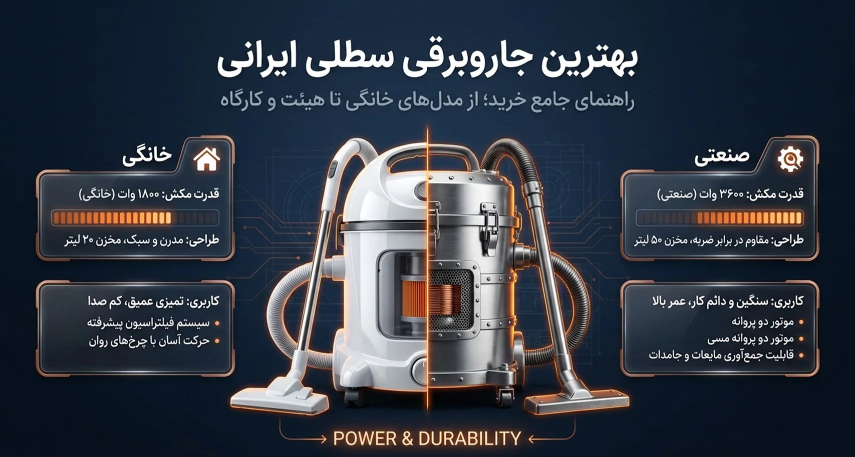 بهترین جاروبرقی سطلی ایرانی 1 بهترین جاروبرقی سطلی ایرانی